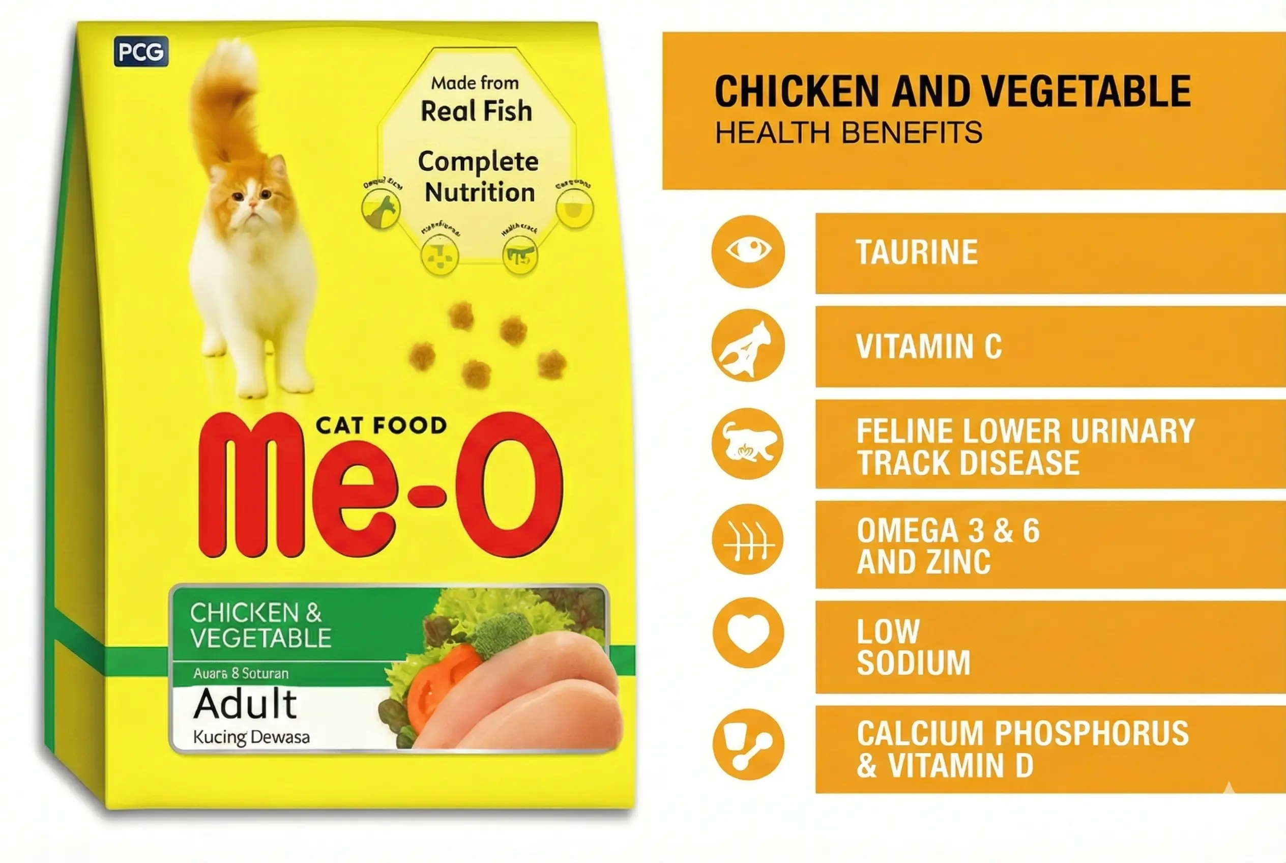 me-O cat food health and benefits